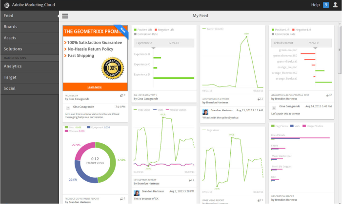 Adobe Target Dashboard