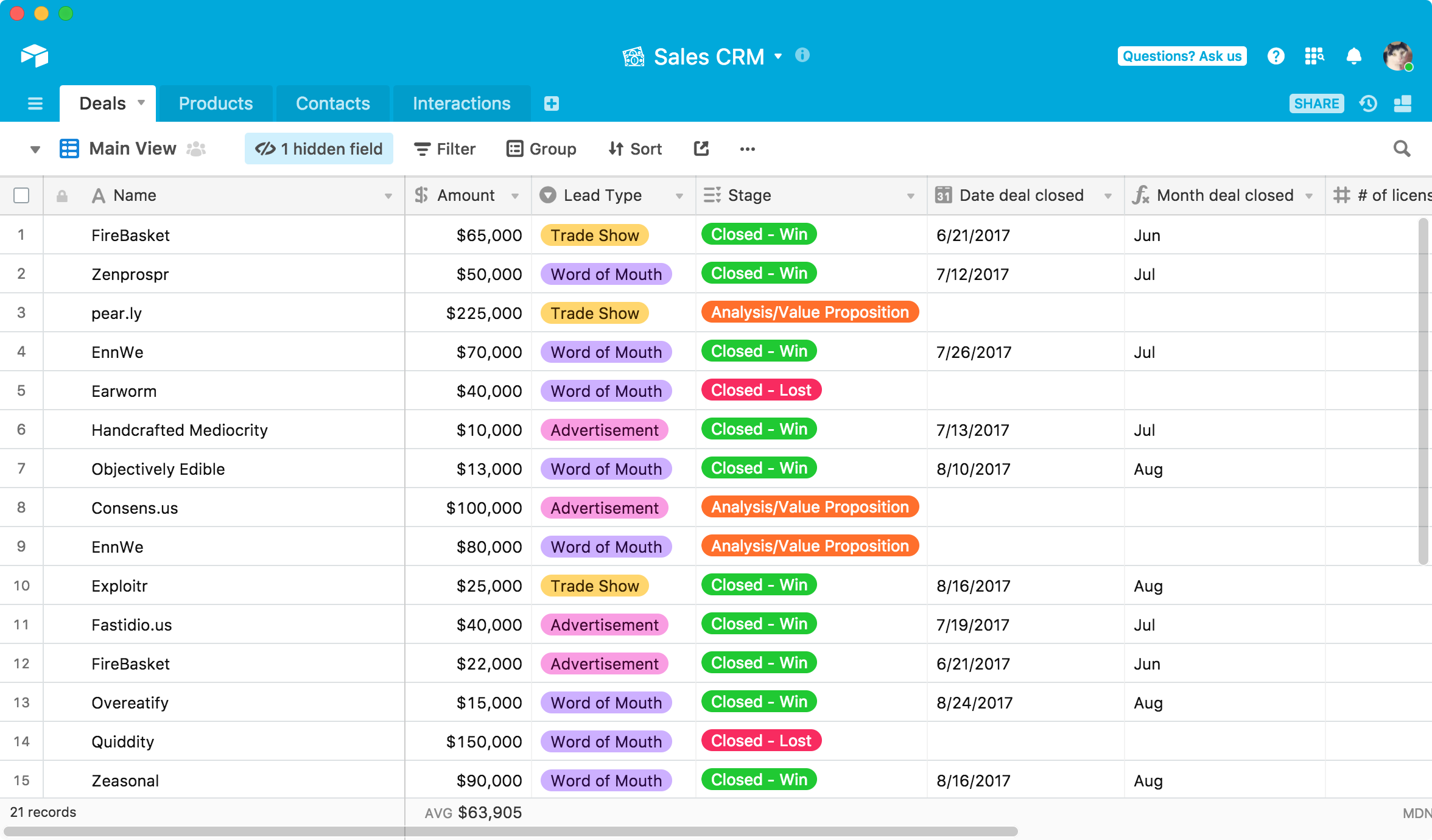 Airtable Dashboard