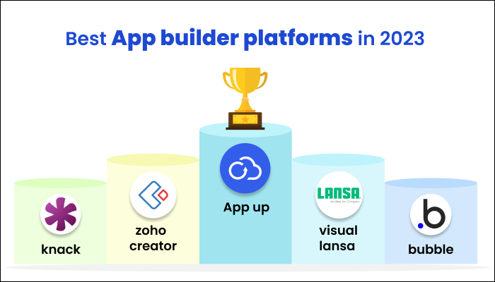 App Builder Leaderboard