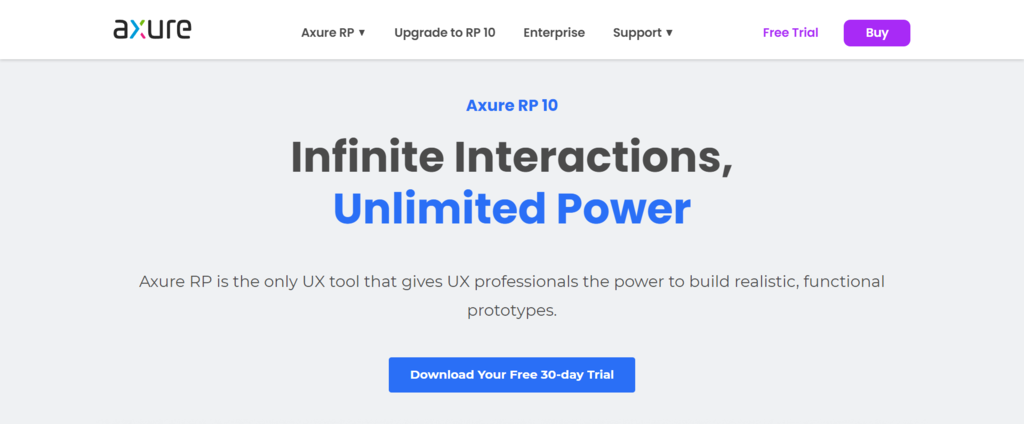 Axure RP Dashboard