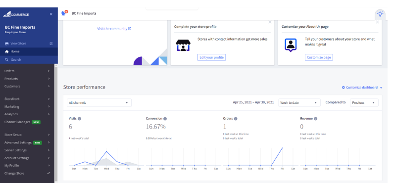 BigCommerce Dashboard