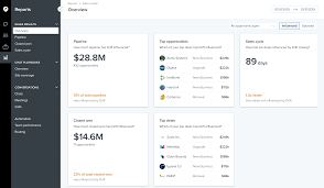 Drift Dashboard