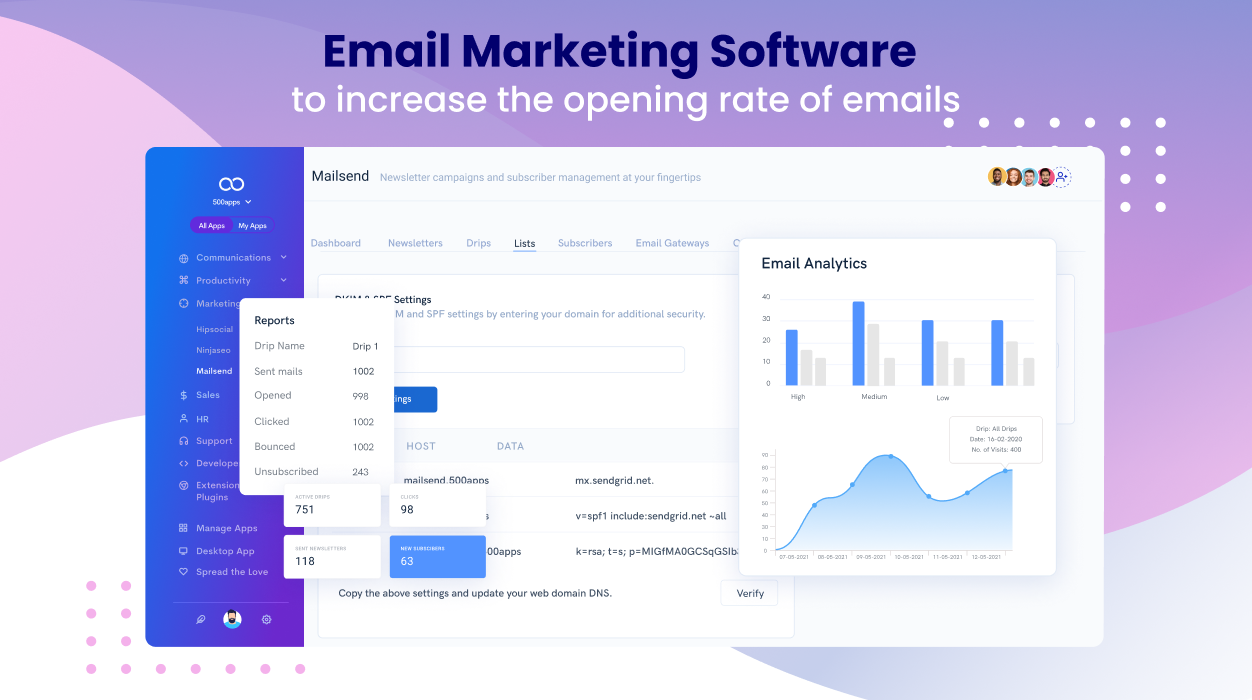 Mailsend Dashboard