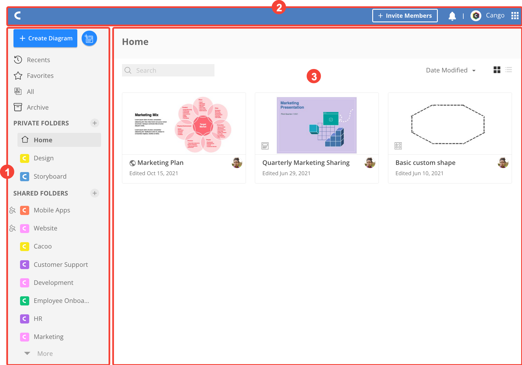 nulab Dashboard