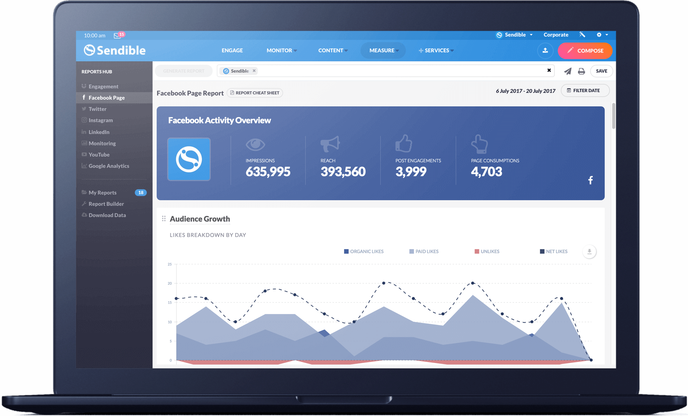 Sendible Dashboard