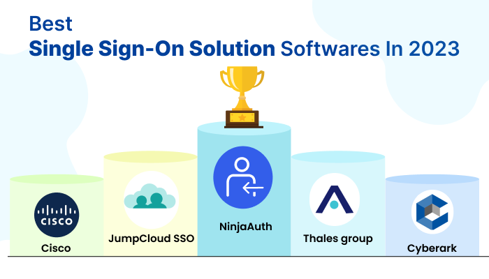 Single SignOn Leaderboard