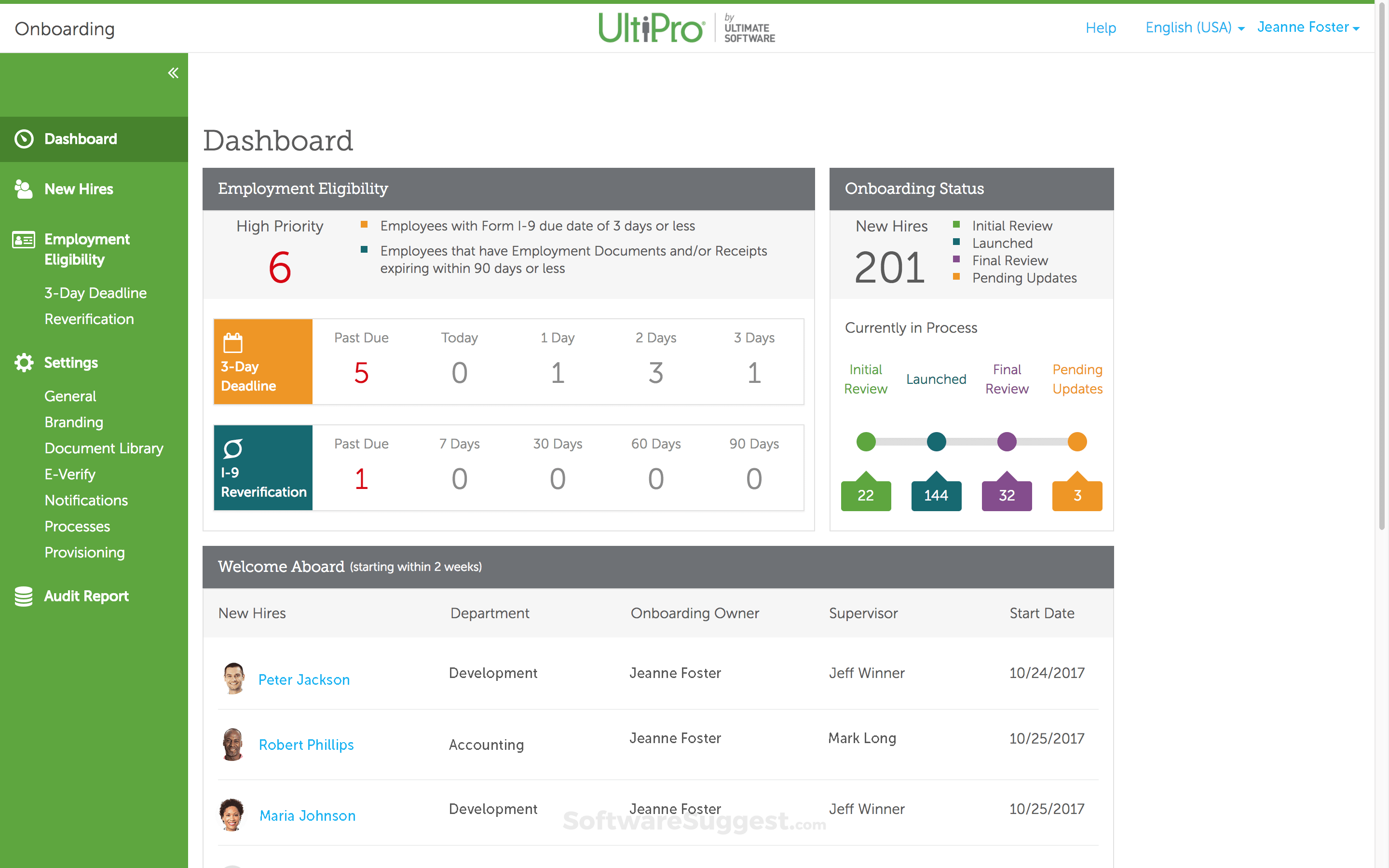 Ultipro Dashboard