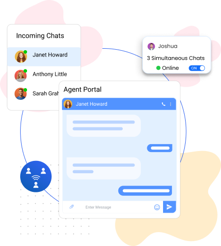 Unlimited Departments