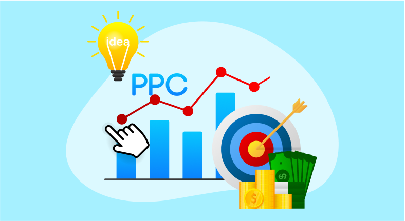 How Does PPC Management Software-Work-New